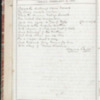 George Wright Diary, 1872-1879-24.pdf