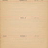 Cecil Swale 1904 Diary 124.pdf