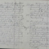 Francis Rose Diary, 1873-1874-8.pdf
