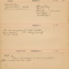 Cecil Swale 1904 Diary 46.pdf