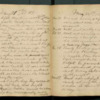 William Fitzgerald Diary, 1892-1893_080.pdf