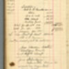 JamesBowman_1908 Diary Part One 54.pdf