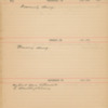 Cecil Swale 1904 Diary 85.pdf