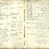 William Thompson Diary handwritten 1841-47  12.pdf