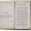 Andrew Brown Scott Diary &amp; Transcription, 1857