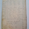 Philip Henry Shook 1908-1911 (12).pdf