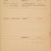 Cecil Swale 1904 Diary 133.pdf
