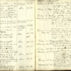 William Thompson Diary handwritten 1841-47  20.pdf