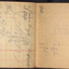 Gertrude Brown Hood Diary, 1912-1929_031.pdf