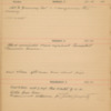 Cecil Swale 1904 Diary 125.pdf