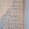 Mary Edith Throop 1910-1911 (102).pdf