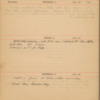 Cecil Swale 1904 Diary 134.pdf