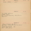 Cecil Swale 1904 Diary 96.pdf