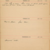 Cecil Swale 1904 Diary 112.pdf