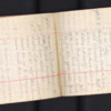 Gertrude Brown Hood Diary, 1912-1929_018.pdf