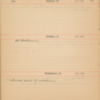 Cecil Swale 1904 Diary 94.pdf