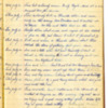 Mary Agnes Cooper Diary 1921 21.pdf