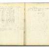 Charles Wesley Tofflemire Diary, 1907-1923 (80).pdf