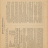 Cecil Swale 1904 Diary 30.pdf