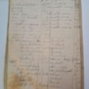 Philip Henry Shook 1908-1911 (36).pdf