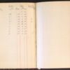 1932 (with Apple Orchard Record 1889-1890) 17.pdf