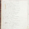 George Wright Diary, 1872-1879-12.pdf