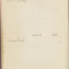 John Peirson 1921 Diary 82.pdf