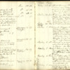 William Thompson Diary handwritten 1841-47  39.pdf