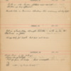 Cecil Swale 1904 Diary 103.pdf