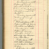 JamesBowman_1908 Diary Part One 28.pdf