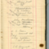 JamesBowman_1908 Diary Part One 57.pdf