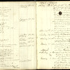 William Thompson Diary handwritten 1841-47  74.pdf