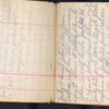 Gertrude Brown Hood Diary, 1912-1929_002.pdf