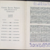 Gertrude Brown Hood Diary, 1929_201.pdf