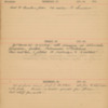 Cecil Swale 1904 Diary 138.pdf