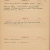 Cecil Swale 1904 Diary 148.pdf