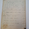 Philip Henry Shook Diary, 1915 Jan-July-13.pdf