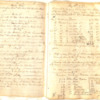 Francis Goring 1790 Diary 10.pdf