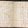 Gertrude Brown Hood Diary, 1912-1929_029.pdf