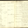 William Thompson Diary handwritten 1841-47  67.pdf