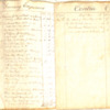 Francis Goring 1790 Diary 28.pdf