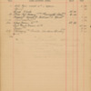 Cecil Swale 1904 Diary 157.pdf