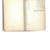 Franklin McMillan Diary 1925   51.pdf