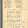 JamesBowman_1908 Diary Part One 44.pdf