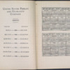 Gertrude Brown Hood Diary, 1928_197.pdf