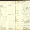 William Thompson Diary handwritten 1841-47  63.pdf