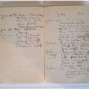 Mary Edith Throop Diary, 1913-1914-42.pdf