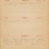 Cecil Swale 1904 Diary 62.pdf