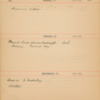 Cecil Swale 1904 Diary 100.pdf