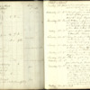 William Thompson Diary handwritten 1841-47  95.pdf